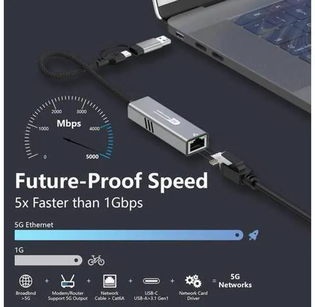 Alt view image 3 of 7 - DIXSG USB to Ethernet Adapter 5Gbps, Aluminum Driver Free USB-C to RJ45 5000Mbps Gigabit Ethernet LAN Network Adapter for i-Phone 16, iPad, Galaxy S25,Switch,Laptop, PC, MacBook,Windows, MacOS, Linux