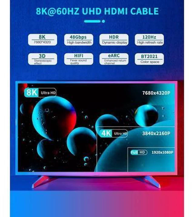 Alt view image 5 of 7 - AUBEAMTO 6.6ft 8K@60Hz 4k/2K/1080p HDMI-compatible Male To HDMI Male V2.1 SDR HDR Ultra HD UHD Cable For Laptops Monitor Projector, 2-PACK, 6.6FT