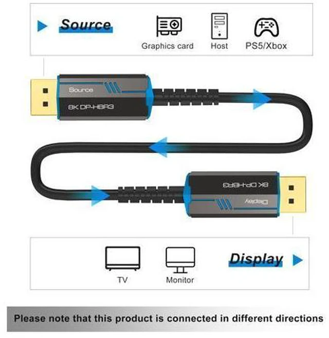 Alt view image 3 of 7 - 8K Long DP Fiber Optic Cable 330FT/100M,AUBEAMTO Displayport 1.4 Cable, 32.4Gbps Ultra High Speed, 8K@60Hz, 4K@144Hz, Support HBR3, DSC 1.2, HDR10, Compatible with Graphics Card, Projector, Monitor