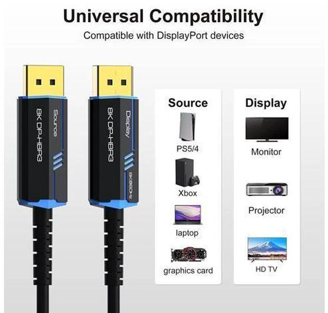 Alt view image 4 of 7 - 8K Long DP Fiber Optic Cable 330FT/100M,AUBEAMTO Displayport 1.4 Cable, 32.4Gbps Ultra High Speed, 8K@60Hz, 4K@144Hz, Support HBR3, DSC 1.2, HDR10, Compatible with Graphics Card, Projector, Monitor