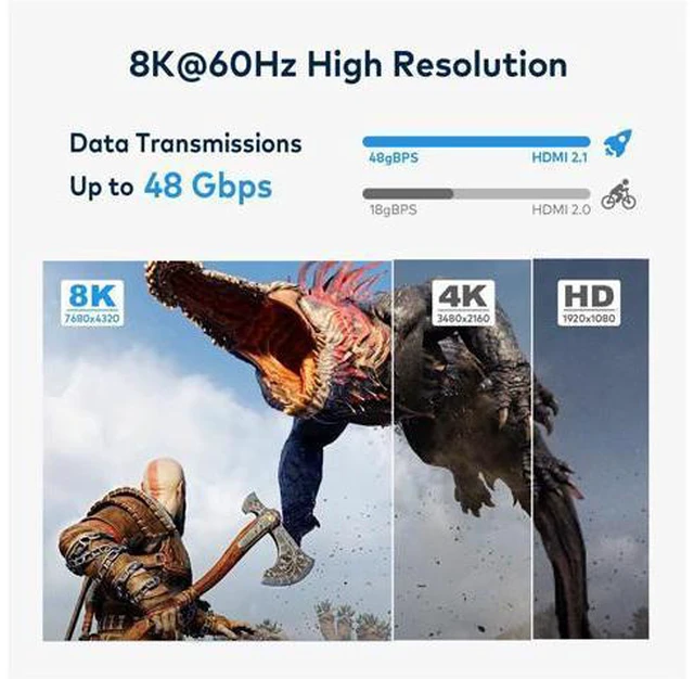 Alt view image 6 of 7 - AUBEAMTO 8K 60Hz HDMI 2.1 Audio Extractor With 7.1CH Atmos & Optical Toslink 48Gbps HDMI Audio Splitter 8K 60Hz HDMI Audio Converter for PS5 XBox One