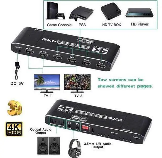 Alt view image 2 of 7 - HDMI Matrix 4x2,AUBEAMTO 4K@60Hz HDMI Matrix Switch 4 in 2 Out with EDID Extractor and IR Remote Control, Support HDMI 2.0b, HDCP2.2, HDR10, Ultra HD, 3D