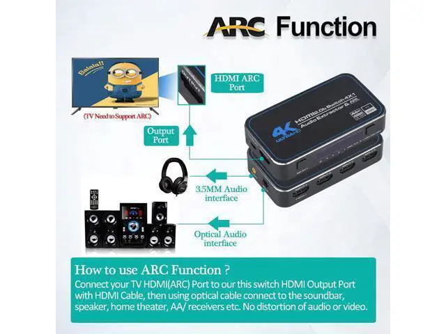 Alt view image 4 of 7 - HDMI Switch 4x1 with Audio Extractor, AUBEAMTO 4K@60Hz Ultra HD HDMI Switcher with Optical TOSLINK SPDIF, 3.5mm Audio Support ARC Function, 3D, 1080P @120Hz, 4Kx2k @60Hz HDTV (IR Remote Control)