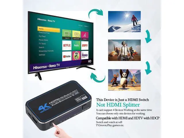 Alt view image 5 of 7 - HDMI Switch 4x1 with Audio Extractor, AUBEAMTO 4K@60Hz Ultra HD HDMI Switcher with Optical TOSLINK SPDIF, 3.5mm Audio Support ARC Function, 3D, 1080P @120Hz, 4Kx2k @60Hz HDTV (IR Remote Control)