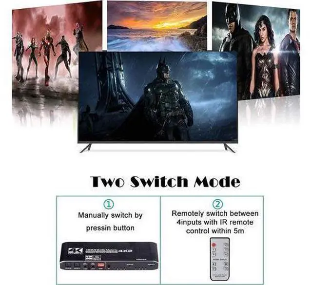 Alt view image 5 of 7 - HDMI Matrix 4x2,AUBEAMTO 4K@60Hz HDMI Matrix Switch 4 in 2 Out with EDID Extractor and IR Remote Control, Support HDMI 2.0b, HDCP2.2, HDR10, Ultra HD, 3D