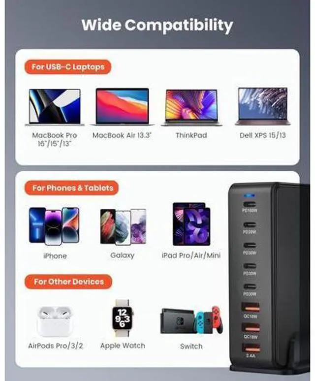 Alt view image 3 of 7 - WISDUM USB C Charger, 268W 8-Port Fast USB Charging Station with 5 USB-C + 3 USB-A, Portable Multiport USB C Wall Charger for iPhone 15-12 Series, iPad Pro, MacBook, Galaxy, Pixel, Switch, and More