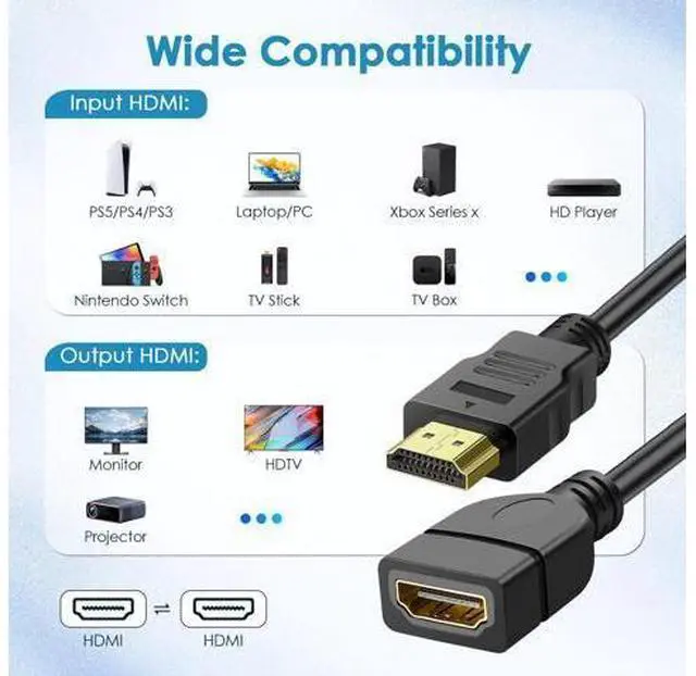 Alt view image 6 of 7 - 2 Pack HDMI Extension Cable 3 Feet High Speed HDMI Male to Female Adapter Cord 1080P HDMI Cable Extender Video Wire for for HDTV, Monitor, PC, Laptop, Projector