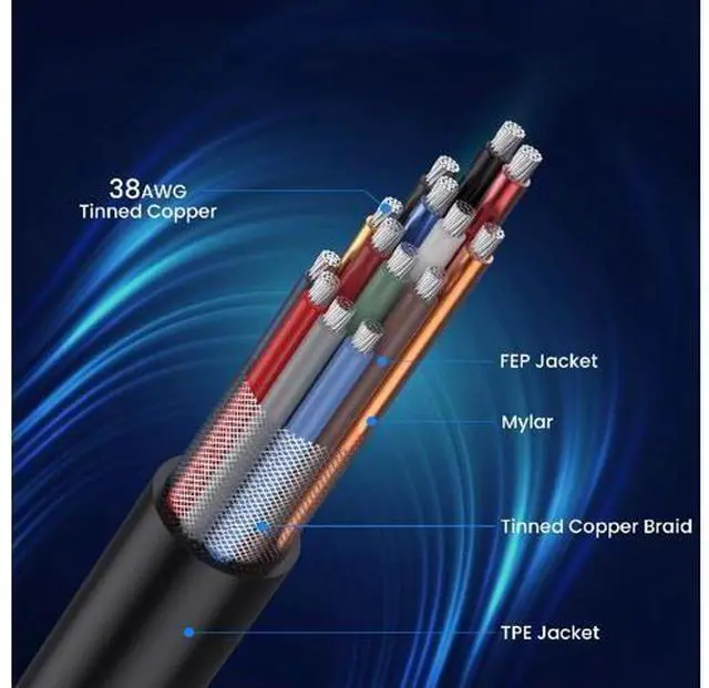 Alt view image 4 of 5 - 1ft 8K@60Hz HDMI Cable, OD 2.5mm Ultra-Thin HDMI 2.1 Version UHD Cord, 48Gbps HDMI Upward Angle Male to Straight Male Coaxial Cable for GH5S, PS5, Xbox One, HDTV, Dynamic HDR,eARC