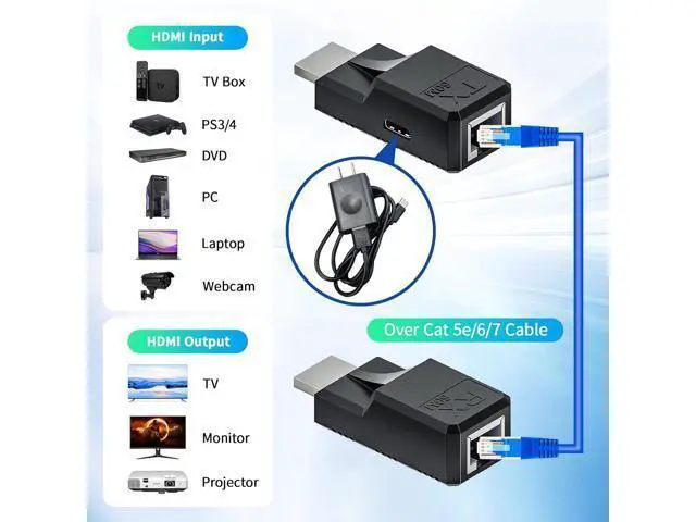 Alt view image 2 of 7 - 196FT HDMI Extender Over Single Ethernet Cat5e/6 Cable, Support Audio Video UHD 1080P@60Hz, HDMI Male to Male RJ45 Network LAN Extender 60M Converter Repeater, for HDTV, PC, PS3/4, Monitor