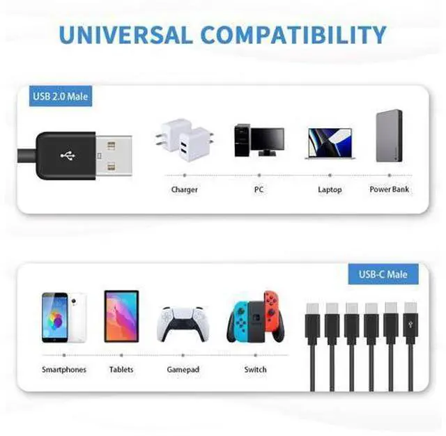 Alt view image 5 of 7 - USB C Splitter Cable - 6 in 1 USB 2.0 Type A to 6 Type-C Male Charger Cable with 3A Fast Charge for Android, Samsung, Tablet, 1.64ft