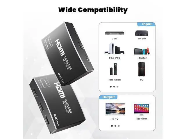 Alt view image 4 of 7 - HDMI Splitter 1 in 3 Out, 4K 1x3 HDMI Splitter Supports 4K@30HZ 2K 1080P UHD HDR 3D for Xbox Roku HDTV PS5/4, HDMI Video Splitter Does Not Support Expansion Without Hdmi Cable