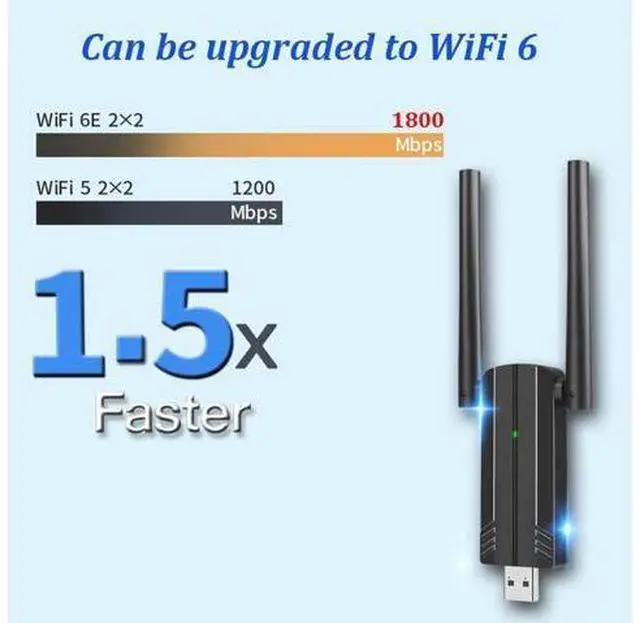 Alt view image 3 of 7 - Wireless Adapter, USB 3.0 WiFi 6 Adapter for PC - 802.11ax AX1800 PC WiFi Adapter for Desktop Laptop Dual Band Wireless Adapter WiFi Dongle for Windows 7/10/11 Wireless Network Adapter for PC Computer