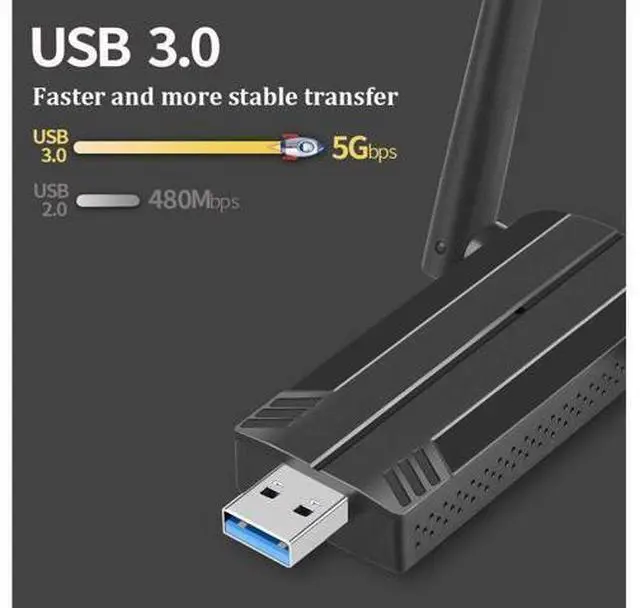 Alt view image 2 of 7 - Wireless Adapter, USB 3.0 WiFi 6 Adapter for PC - 802.11ax AX1800 PC WiFi Adapter for Desktop Laptop Dual Band Wireless Adapter WiFi Dongle for Windows 7/10/11 Wireless Network Adapter for PC Computer
