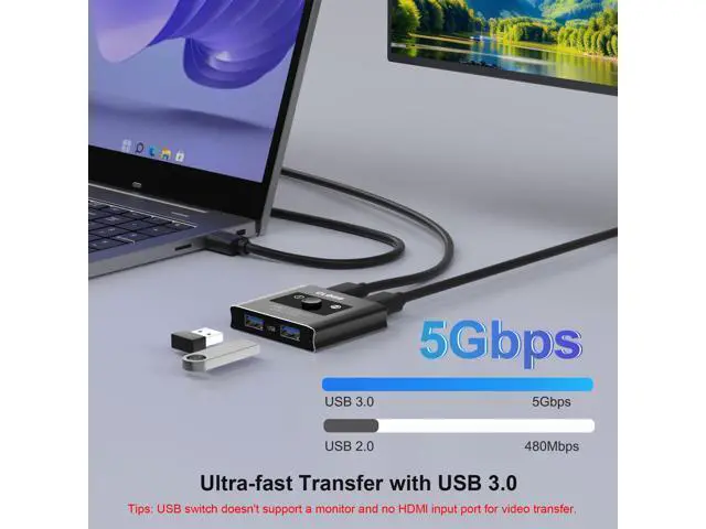 Alt view image 4 of 7 - USB 3.0 Switch 2 in 2 Out, USB Switcher for 2 Computers, Share Keyboard, Mouse, Printer, Scanner, KVM Switch Selector, Compatible with Windows, Mac, Linux, Includes 2 USB-A 3.0 Cables