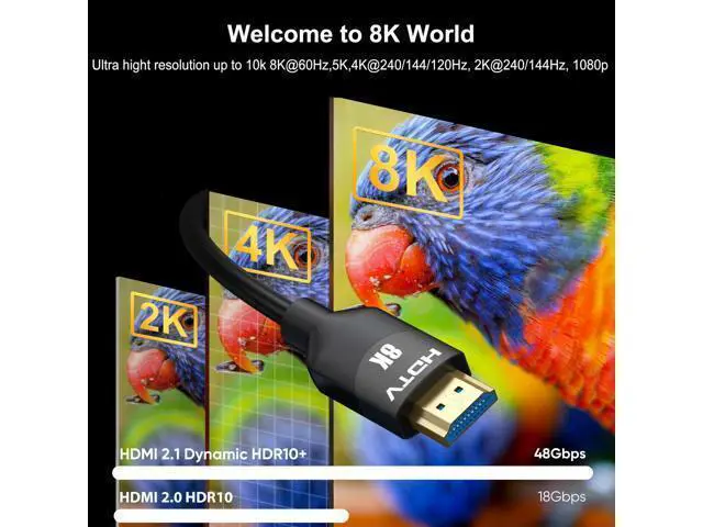 Alt view image 3 of 7 - 8K HDMI 2.1 Cable 15 FT, In-Wall CL3 Rated HDMI 2.1 Cord, Support 8K@60Hz, 4K@120Hz, HDR10+, eARC, SBTM, VRR, QFT, ALLM, 3D, HDCP 2.3 for TV, Monitor, Computer, Laptop, PS5, Xbox, Projector, Soundbar