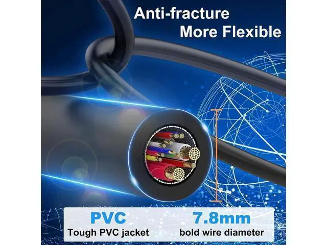 Alt view image 6 of 7 - WISDUM Cat 8 Ethernet Cable 50 ft Shielded 26AWG Lastest 40Gbps 2000Mhz SFTP Patch Cord Heavy Duty High Speed Cat8 LAN Network RJ45 Cable- in Wall Outdoor Weatherproof Rated for Router Modem Gaming