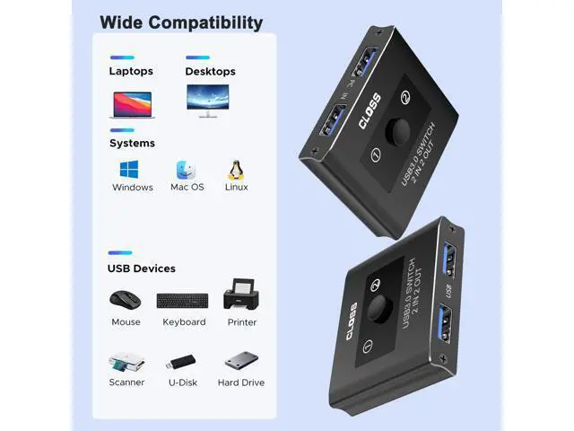 Alt view image 6 of 7 - USB 3.0 Switch 2 in 2 Out, USB Switcher for 2 Computers, Share Keyboard, Mouse, Printer, Scanner, KVM Switch Selector, Compatible with Windows, Mac, Linux, Includes 2 USB-A 3.0 Cables