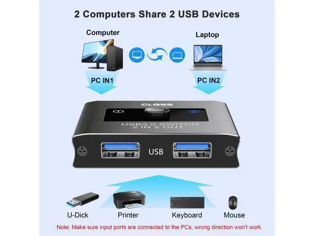 Alt view image 3 of 7 - USB 3.0 Switch 2 in 2 Out, USB Switcher for 2 Computers, Share Keyboard, Mouse, Printer, Scanner, KVM Switch Selector, Compatible with Windows, Mac, Linux, Includes 2 USB-A 3.0 Cables