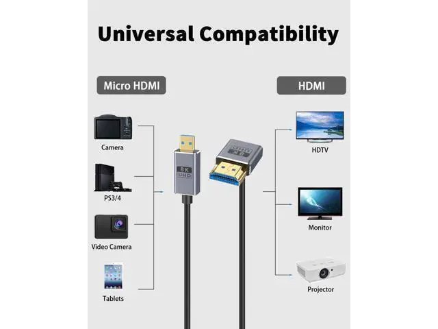 Alt view image 4 of 7 - Micro HDMI to HDMI 2.1 Cable, Down Angle HDMI Male to Micro HDMI Cable 8K@60Hz, 4K@240Hz, 48Gbps High Speed Compatible with Raspberry Pi 5/Pi 4/GoPro Hero 7 6/S.ony A6000 Camera 4FT/1.2M