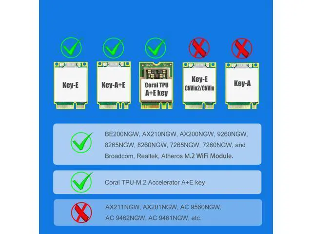 Alt view image 7 of 7 - WA04 M.2 Key E to Key M WiFi Adapter for M.2 WiFi 4/5/6/6e/7/Coral TPU Module, with 3.5-dBi SMA Antenna Kits