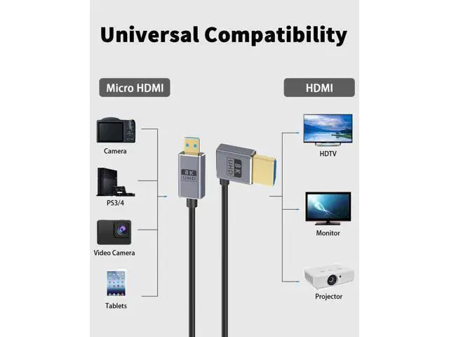 Alt view image 6 of 7 - Short Micro HDMI 2.1 Cable, 90 Degree Micro HDMI to HDMI Cable, Left Angle HDMI Male to Micro HDMI Cable 8K@60Hz, 4K@240Hz, 48Gbps High Speed for Camera 1FT/30cm