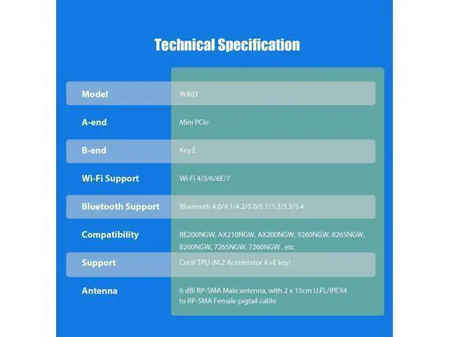 Alt view image 7 of 7 - WA03 M.2 Key E to Mini PCIe WiFi Adapter for M.2 WiFi 4/5/6/6e/7/Coral TPU Module, with 3.5-dBi SMA Antenna Kits