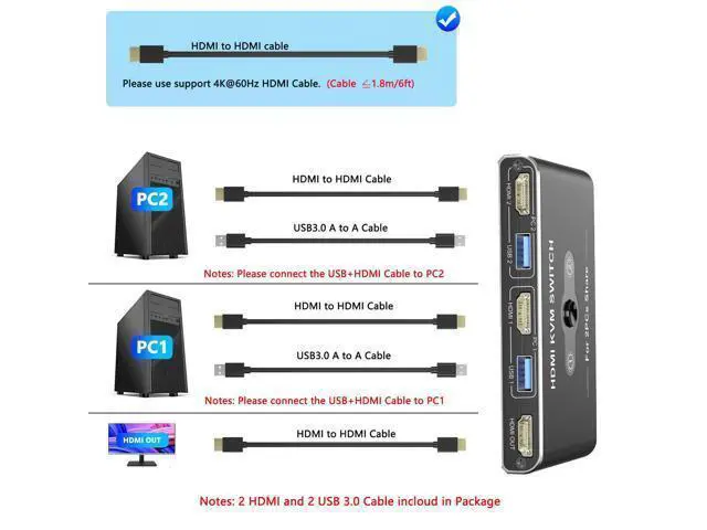 Alt view image 6 of 7 - KVM Switch, KVM Switch 1 Monitors 2 Computers, HDMI Switch, 4K@60Hz KVM Switches for 2 Computers Sharing 1 Monitor, 4 USB 3.0 Devices Such as Keyboard, Mouse, Printer, Scanner