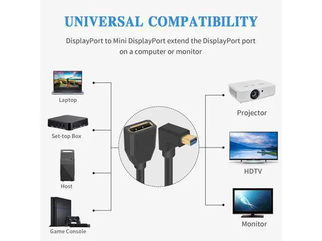 Alt view image 2 of 7 - Displayport to Mini Displayport Extension Cable 1.4, 8k Mini DP to DP, Down Angle Mini Displayport Male to Displayport Female Extention Cable for Laptop PC TV Gaming Monitor. 1Ft/30cm