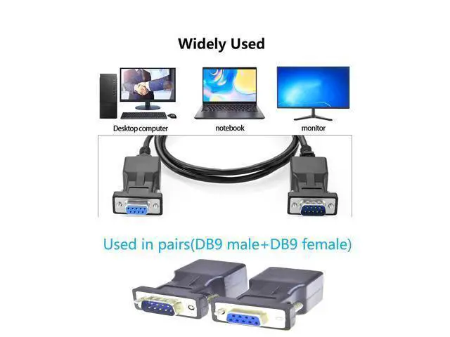 Alt view image 2 of 6 - RS232 DB9 to RJ45 Serial Adapter DB9 Male to RJ45 Female Serial Converter and DB9 Female to RJ45 Female Serial Coupler LAN Ethernet Cat5e Cat6 Extender Adapter 2pcs