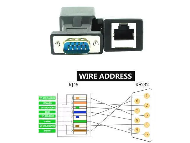 Alt view image 5 of 6 - RS232 DB9 to RJ45 Serial Adapter DB9 Male to RJ45 Female Serial Converter and DB9 Female to RJ45 Female Serial Coupler LAN Ethernet Cat5e Cat6 Extender Adapter 2pcs