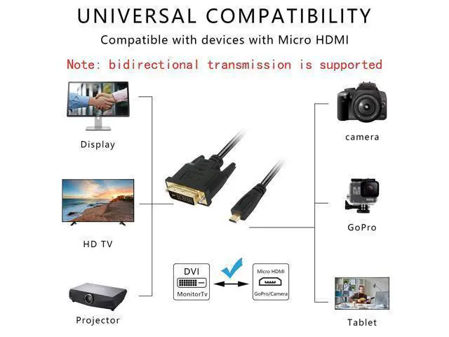Alt view image 5 of 7 - Micro HDMI to DVI-D Adapter, Male to DVI Connector - 1.8M Cable for Monitor/Display/Projector Video Converter (1 Pack)