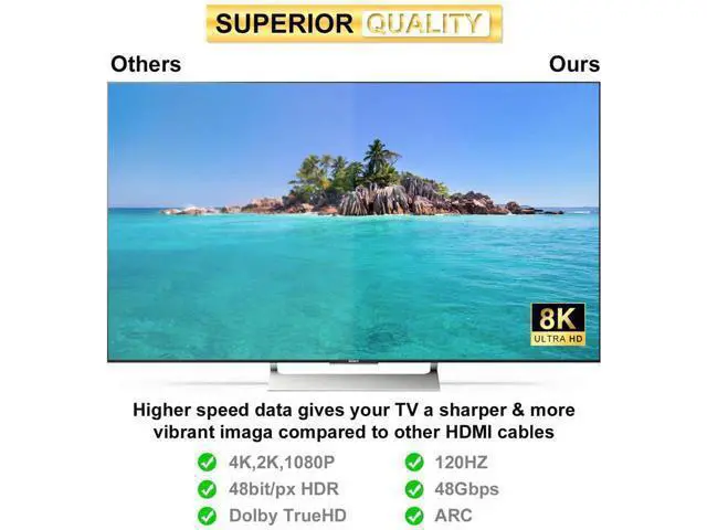 Alt view image 6 of 7 - 8K HDMI 2.1 UHD 8K High Speed 48Gbps 8K@60Hz 4K@120Hz HDCP2.2 4:4:4 HDR 3D ARC HDMI Cable Compatible with HDMI Laptops PS4 SetTop Box HDTVs Projectors (2m, HDMI 8K Cable)