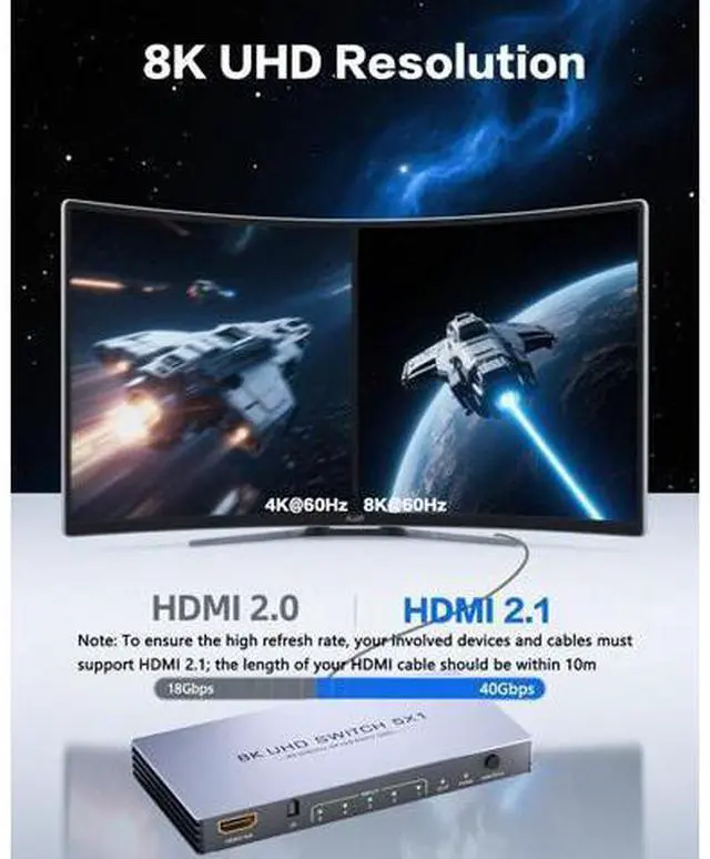 Alt view image 4 of 7 - HDMI Splitter 4K 240Hz - New Upgrade 5 in 1 Out 8K@60Hz 4K@240Hz HDMI Switch with Remote Support 3D/HDR/HDCP2.3, Compatible with PS5/4 Xbox Nintendo Switch Roku Apple TV Fire Stick 8k HDMI2.1 Splitter