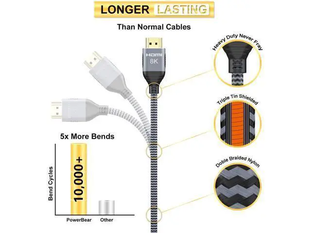 Alt view image 7 of 7 - 8K HDMI 2.1 UHD 8K High Speed 48Gbps 8K@60Hz 4K@120Hz HDCP2.2 4:4:4 HDR 3D ARC HDMI Cable Compatible with HDMI Laptops PS4 SetTop Box HDTVs Projectors (2m, HDMI 8K Cable)