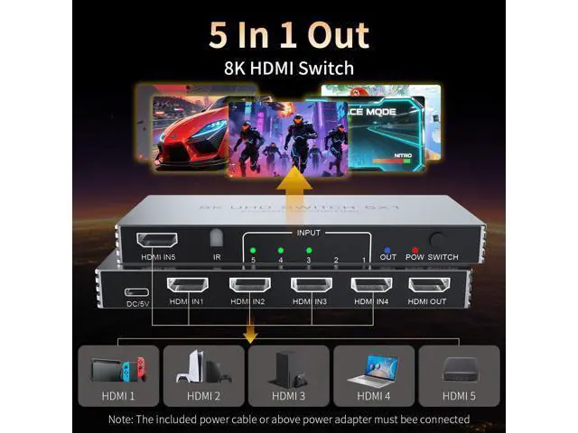 Alt view image 2 of 5 - HDMI Switch 5 in 1 Out 8K@60Hz 4K@240Hz HDMI 2.1 Switcher Splitter Support HDR10+ HDCP 2.3 CEC with Power Adapter Compatible with PS5/4 Xbox Nintendo Switch Roku Apple TV Fire Stick
