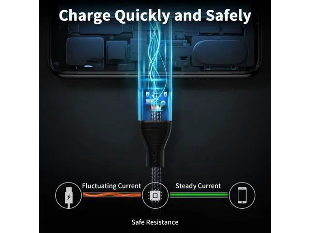 Alt view image 4 of 6 - USB C 90 Degree Cable 6.6 ft, 240W Fast Charging PD 3.1 Type C to Type C Cable Short Braided 3A 90 Degree Up Down Angle USB C Cable for iPad Pro Galaxy Air MacBook
