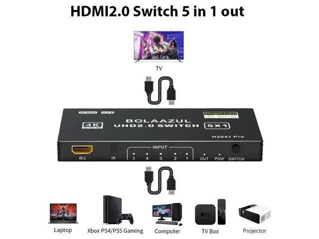 Alt view image 3 of 5 - HDMI Switch 5 in 1 Out 4K@60Hz, HDMI Port Expander with Remote 5 Port Switcher Selector Box Support 3D HDR HDCP2.2 Compatible with PS5/4/3 Xbox Nintendo Switch Roku TV Fire Stick Black