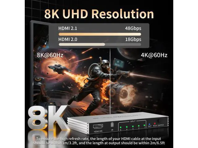 Alt view image 3 of 5 - HDMI Switch 5 in 1 Out 8K@60Hz 4K@240Hz HDMI 2.1 Switcher Splitter Support HDR10+ HDCP 2.3 CEC with Power Adapter Compatible with PS5/4 Xbox Nintendo Switch Roku Apple TV Fire Stick
