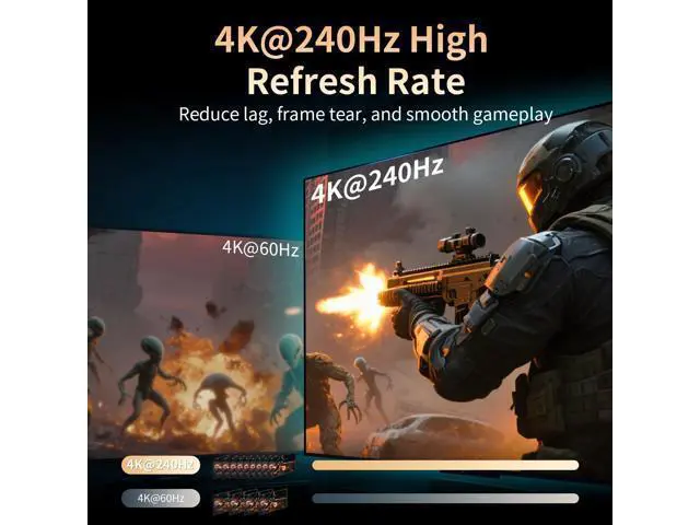 Alt view image 4 of 5 - HDMI Switch 5 in 1 Out 8K@60Hz 4K@240Hz HDMI 2.1 Switcher Splitter Support HDR10+ HDCP 2.3 CEC with Power Adapter Compatible with PS5/4 Xbox Nintendo Switch Roku Apple TV Fire Stick