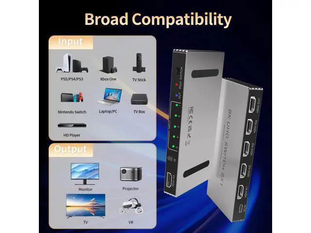 Alt view image 7 of 7 - HDMI Switch 5 in 1 Out 8K@60Hz 4K@240Hz HDMI 2.1 Switcher Splitter Support HDR10+ HDCP 2.3 CEC with Power Adapter Compatible with PS5/4 Xbox Nintendo Switch Roku Apple TV Fire Stick