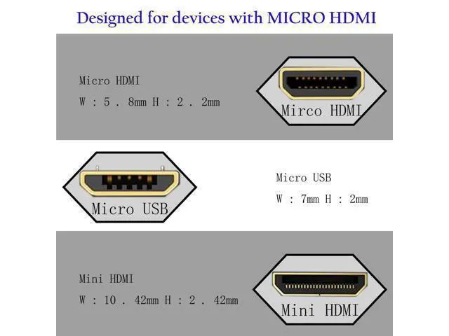 Alt view image 3 of 5 - Micro HDMI Male to HDMI Male 50CM 90 Degree Angle Adapter (2Pack - Up & Down Angle) - Supports 3D, 4K, 1080P, Ethernet, Audio Return
