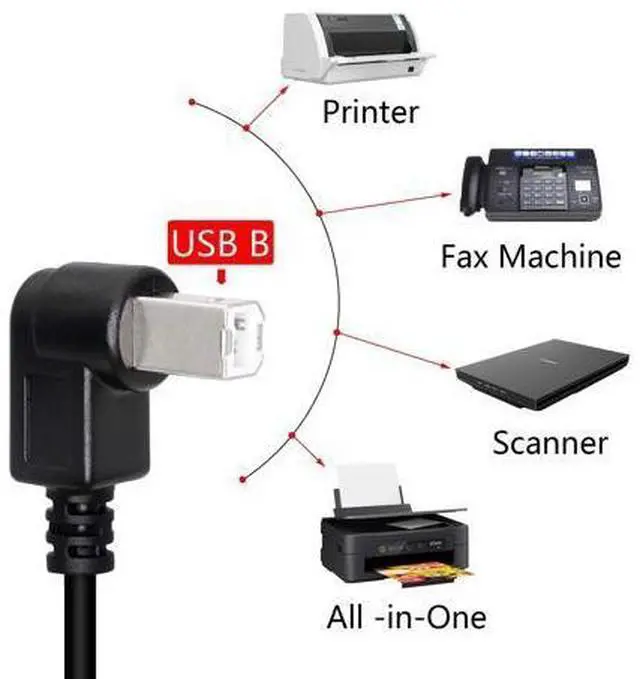 Alt view image 6 of 7 - 2-Pack USB 2.0 Type-B Printer Cable, 25cm, Black, Female-to-Male, PVC, 28AWG, Supports Printer, Scanner, Mobile HDD (Right 2)