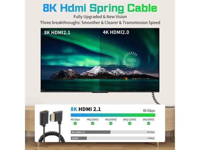 Alt view image 6 of 7 - 8K HDMI to HDMI Extender Cable, 48Gbps Right Angle HDMI Male to Female Coiled Cable for MacBook Pro, PS5, Xbox Series X, Roku TV, UHD TV, Blu-ray, 4FT/1.2M