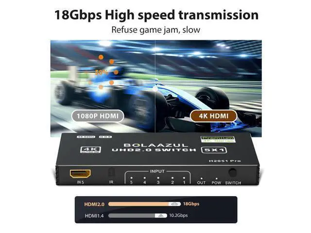 Alt view image 4 of 5 - HDMI Switch 5 in 1 Out 4K@60Hz, HDMI Port Expander with Remote 5 Port Switcher Selector Box Support 3D HDR HDCP2.2 Compatible with PS5/4/3 Xbox Nintendo Switch Roku TV Fire Stick Black