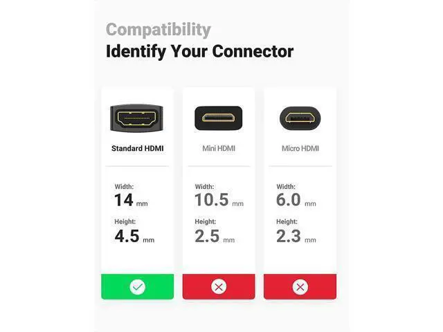 Alt view image 5 of 7 - UGREEN HDMI Coupler 2 Pack 4K HDMI Adapter Female to Female HDMI Connector 3D 4K HDMI Extender Compatible with HDTV Roku TV Stick Chromecast Nintendo Switch Xbox One Playstation PS4 Laptop PC