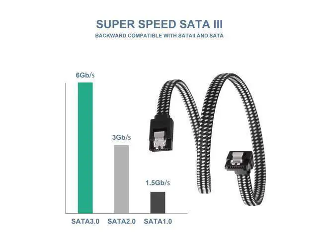 Alt view image 4 of 6 - SATA III Cable,Nylon Braided SATA Cable III 6Gbps Straight HDD SDD Data Cable with Locking Latch 18 Inch Compatible for SATA HDD, SSD, CD Driver, CD Writer (3 Packs Black +3 Packs Blue)