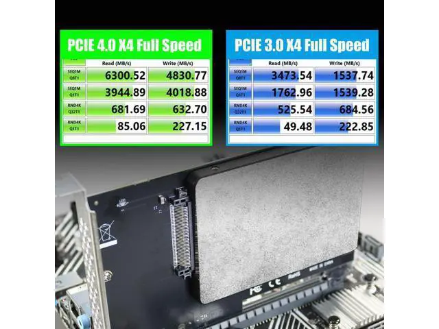 Alt view image 3 of 6 - PU13 U.3 to PCIe 4.0 X4 Adapter for 2.5 Inch U.3 SSD, PCIe 4.0 X4 Full Speed