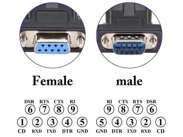 Alt view image 4 of 7 - 2-Pack DB9 to RJ45 Extender - Male & Female - 9Pin Serial Port to Ethernet LAN Network Adapter - Multimedia Video & Extend Transmission Distance - Compatible with DB9 Devices