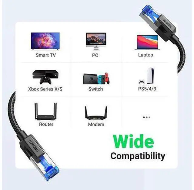 Alt view image 4 of 7 - UGREEN Cat 8 Ethernet Cable 4.92FT, High Speed Braided 40Gbps 2000Mhz Network Cord Cat8 RJ45 Shielded Indoor Heavy Duty LAN Cables Compatible for Gaming PC PS5 Xbox Modem Router 4.92FT/1.5m