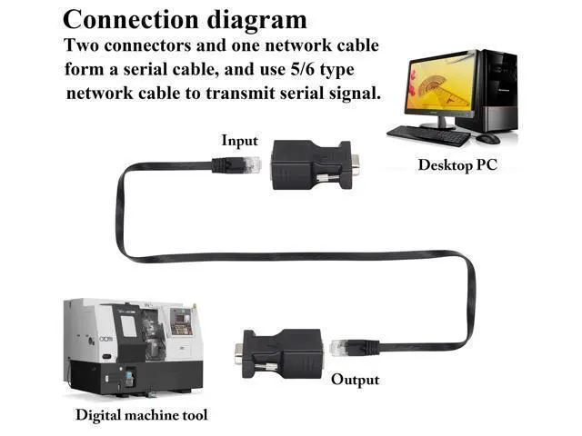 Alt view image 7 of 7 - RS232 DB9 to RJ45 Converter RJ45 Female to DP9 9-Pin Serial Port RS232 Female Extender Adapter for Computer,Digital Machine Code Printer Transmission Distance Cable Adapter (2 Pack-Female)